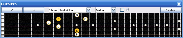 GuitarPro6 E minor arpeggio : 5Cm2 box shape